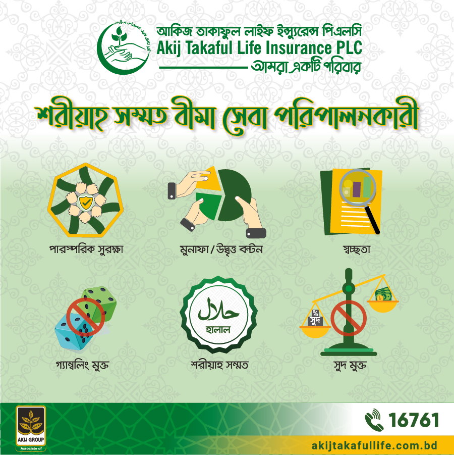 শরিয়াহ সম্মত জীবন বীমা প্রতিষ্ঠান আকিজ তাকাফুল লাইফ ইন্স্যুরেন্স পিএলসি